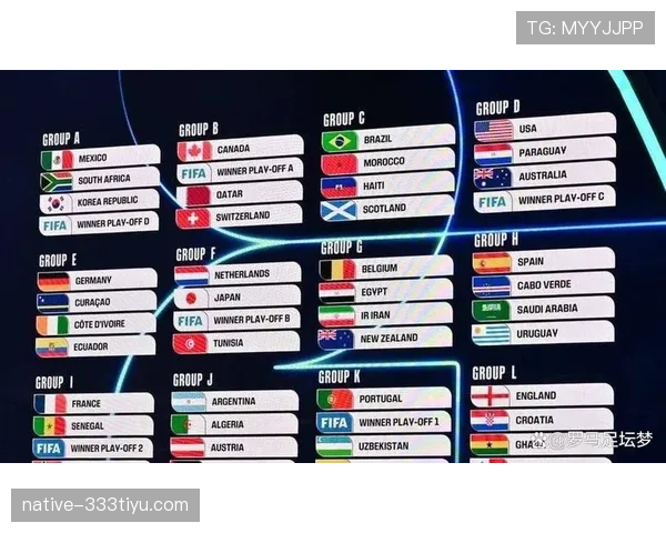 2026世界杯球队小组赛拿2分还有机会吗 2026世界杯球队小组赛拿2分还有机会吗